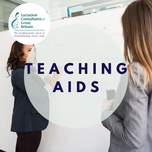 Teaching aids 